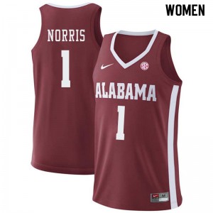 Women's Riley Norris Crimson Alabama Crimson Tide #1 University Jerseys